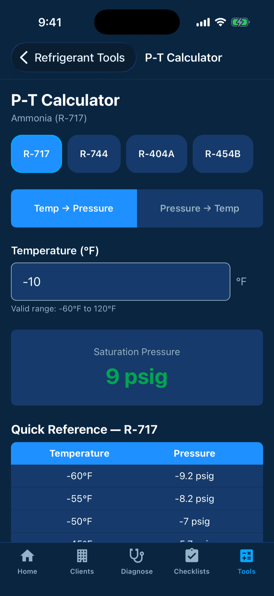 Pressure-temperature calculator showing saturation values for four refrigerants
